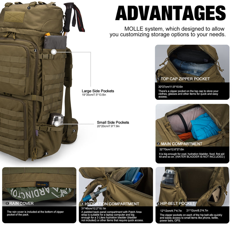 Backpack Molle Panel Organizer Tactical and 50 similar items